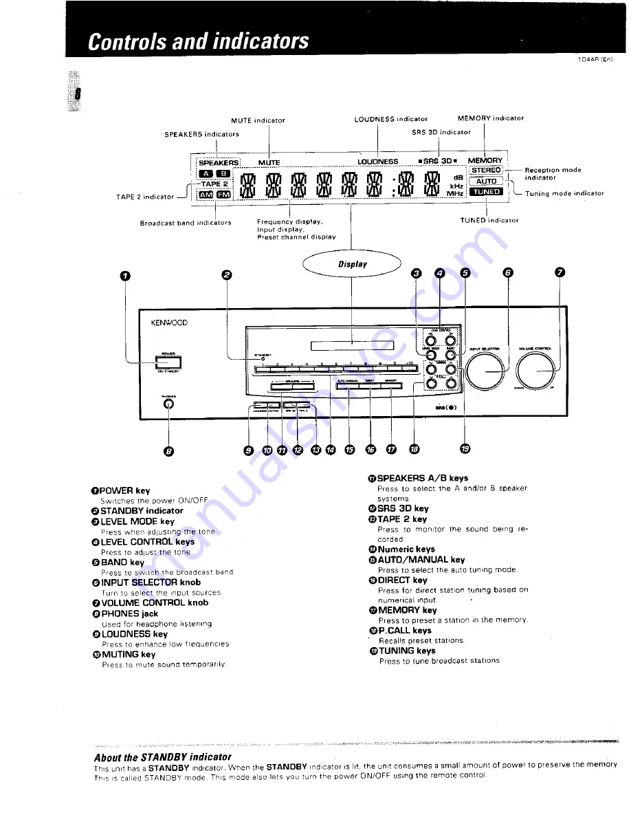 Kenwood 104AR Скачать руководство пользователя страница 8