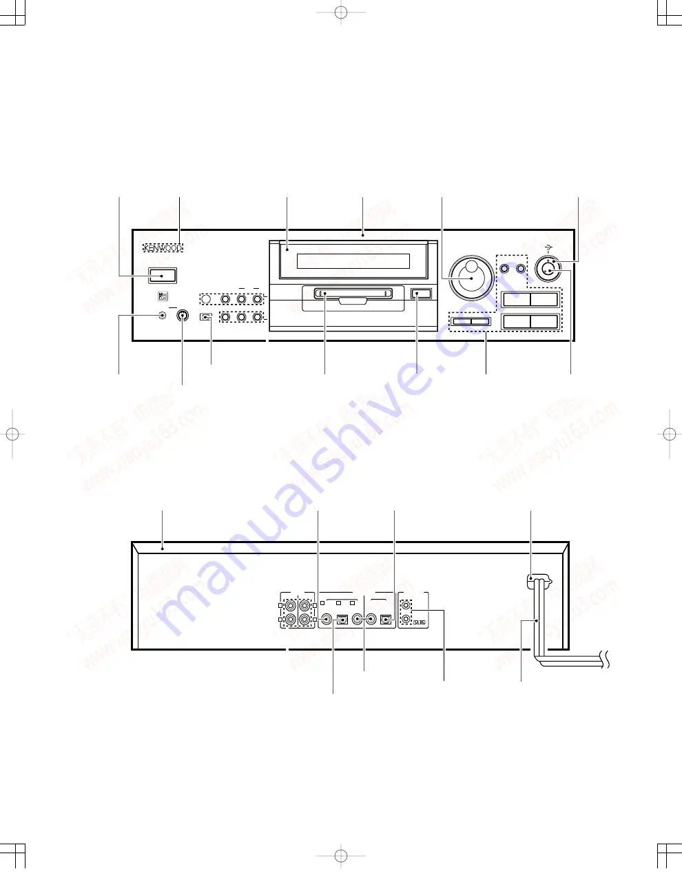 Kenwood 1050MD Service Manual Download Page 3