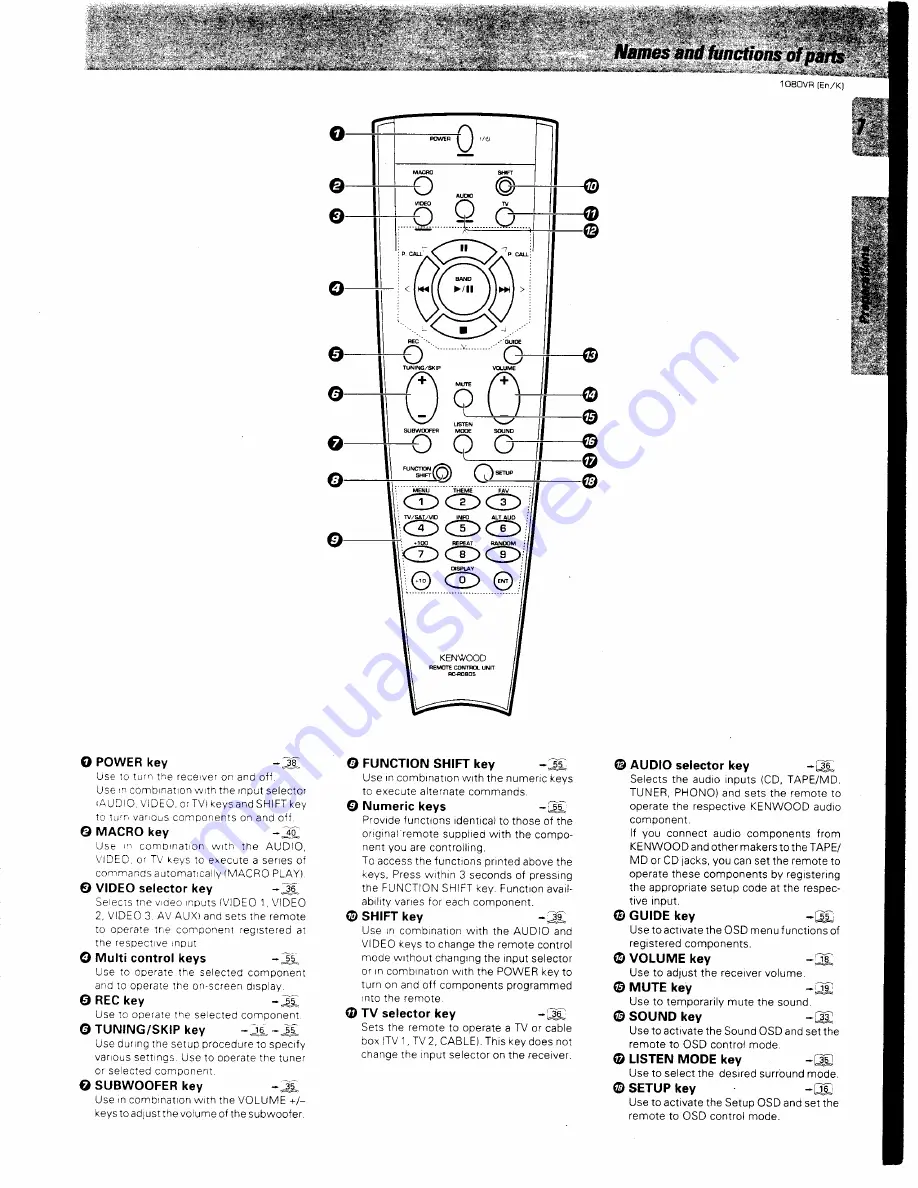 Kenwood 1080VR Скачать руководство пользователя страница 7