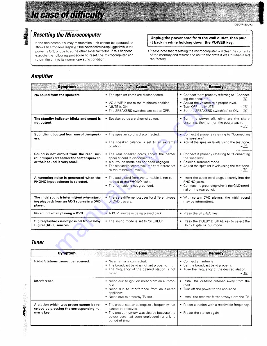 Kenwood 1080VR User Manual Download Page 59