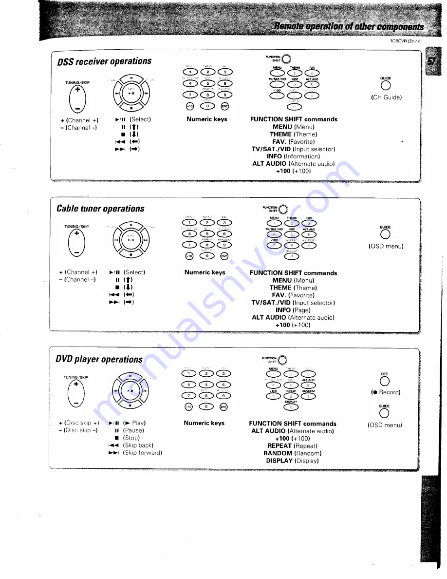 Kenwood 1080VR Скачать руководство пользователя страница 64