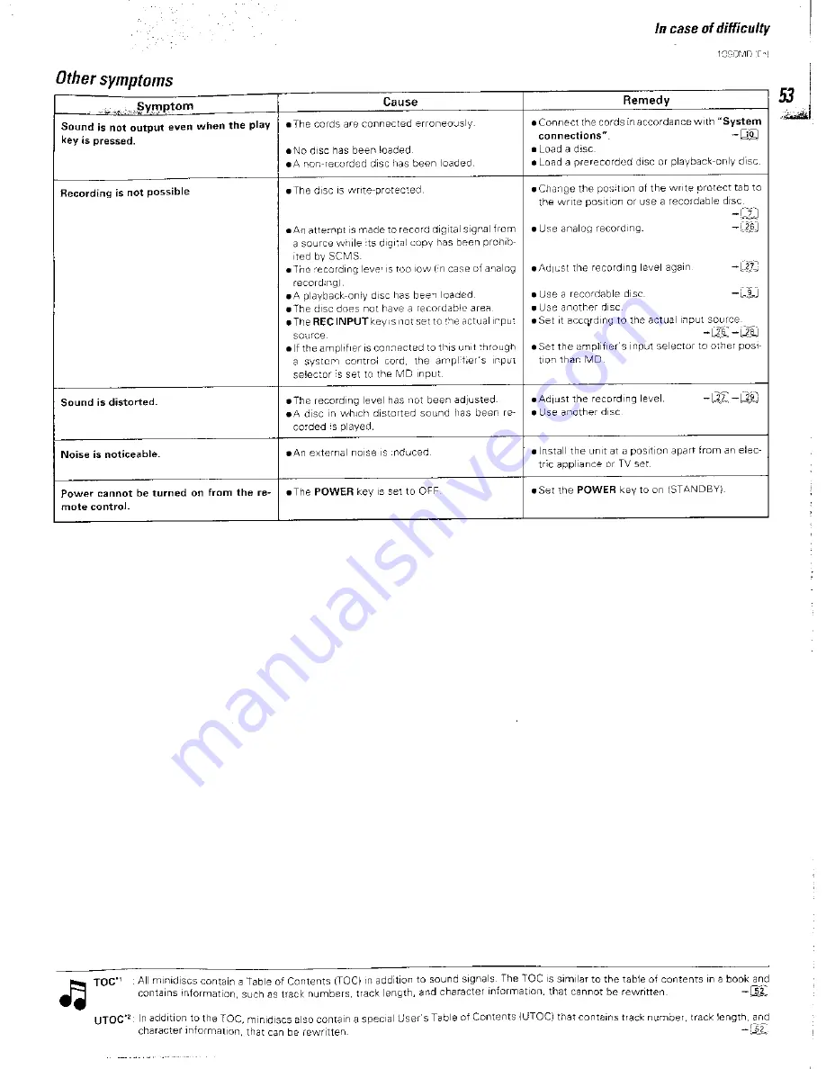 Kenwood 1090MD Instruction Manual Download Page 53