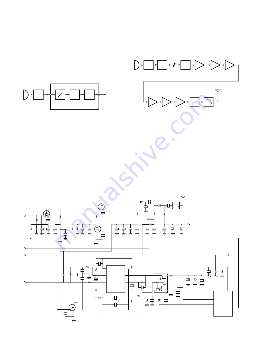 Kenwood 144MHz FM TRANSCEIVER K2E Service Manual Download Page 8