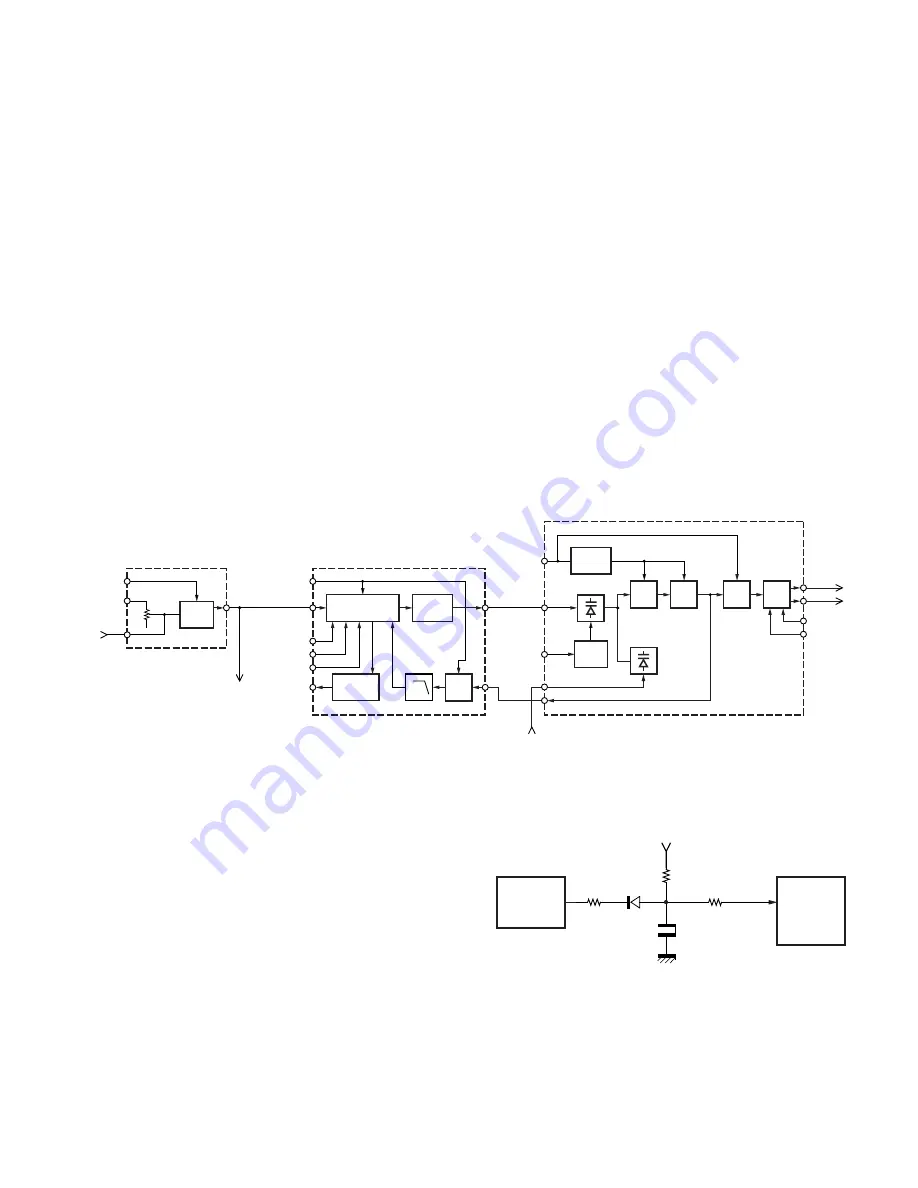 Kenwood 144MHz FM TRANSCEIVER K2E Service Manual Download Page 9