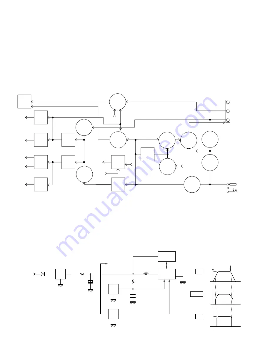 Kenwood 144MHz FM TRANSCEIVER K2E Service Manual Download Page 10