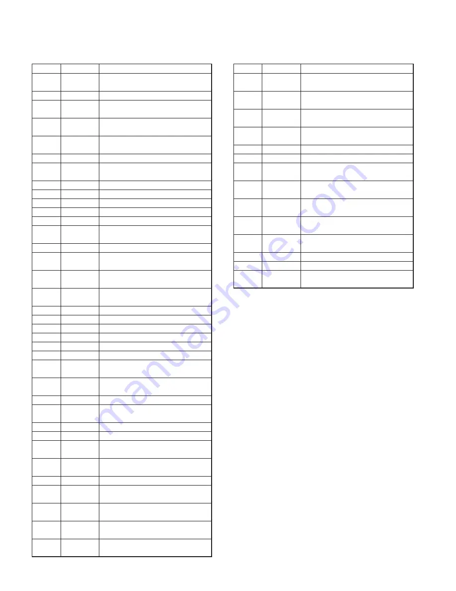 Kenwood 144MHz FM TRANSCEIVER K2E Service Manual Download Page 16