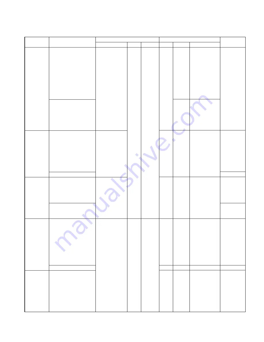 Kenwood 144MHz FM TRANSCEIVER K2E Service Manual Download Page 37