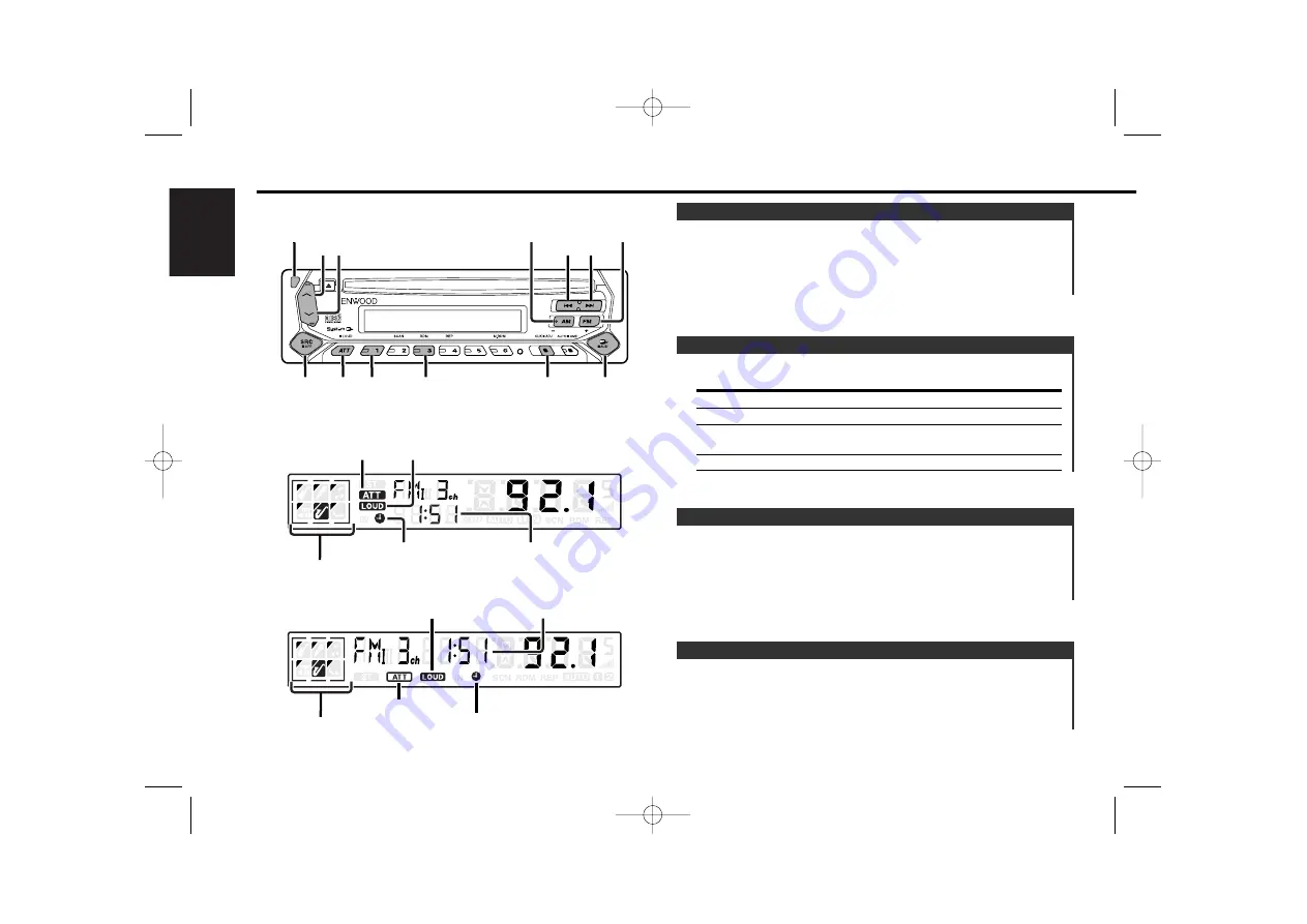 Kenwood 2022V Instruction Manual Download Page 6