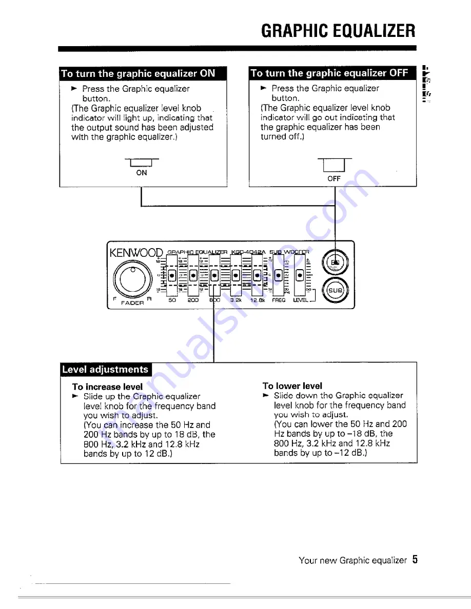 Kenwood 4042A - KGC Equalizer / Crossover Скачать руководство пользователя страница 5