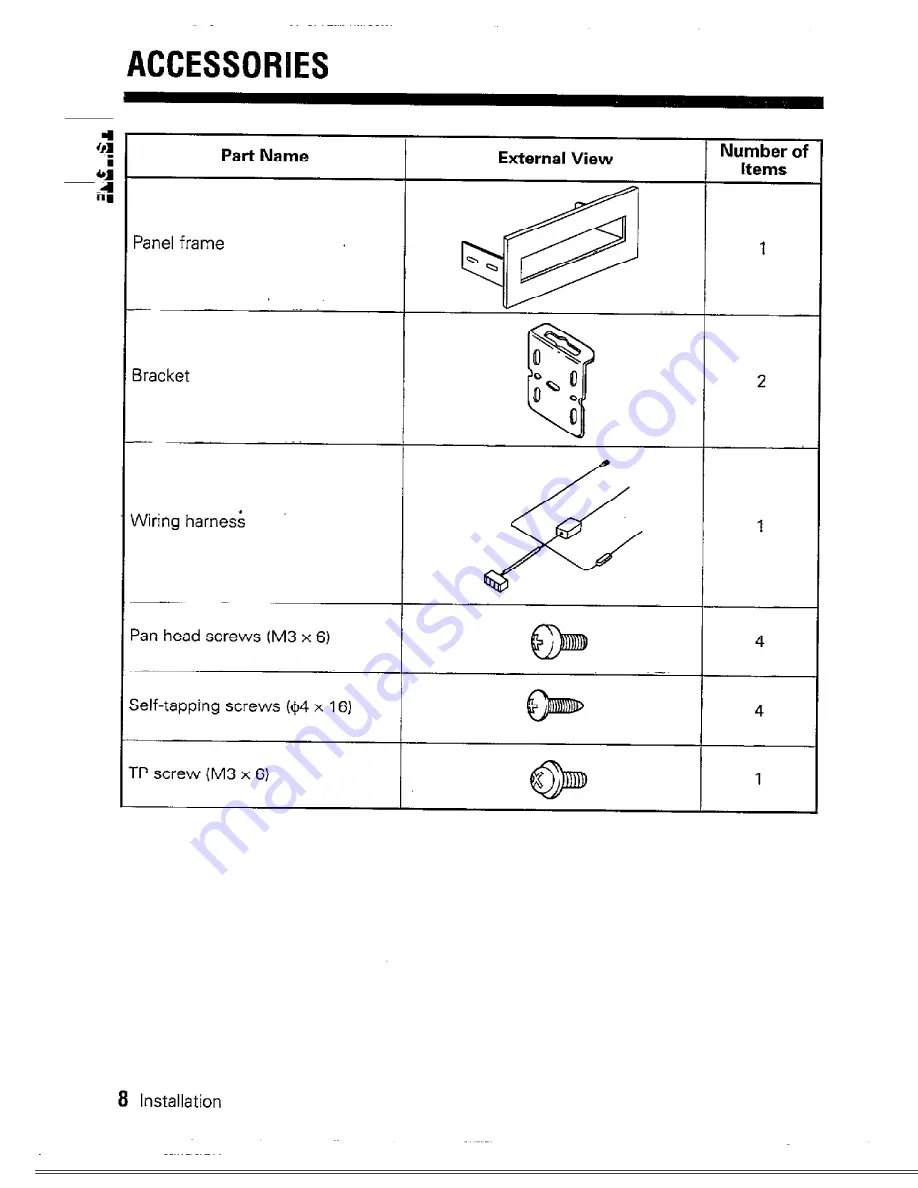 Kenwood 4042A - KGC Equalizer / Crossover Instruction Manual Download Page 8