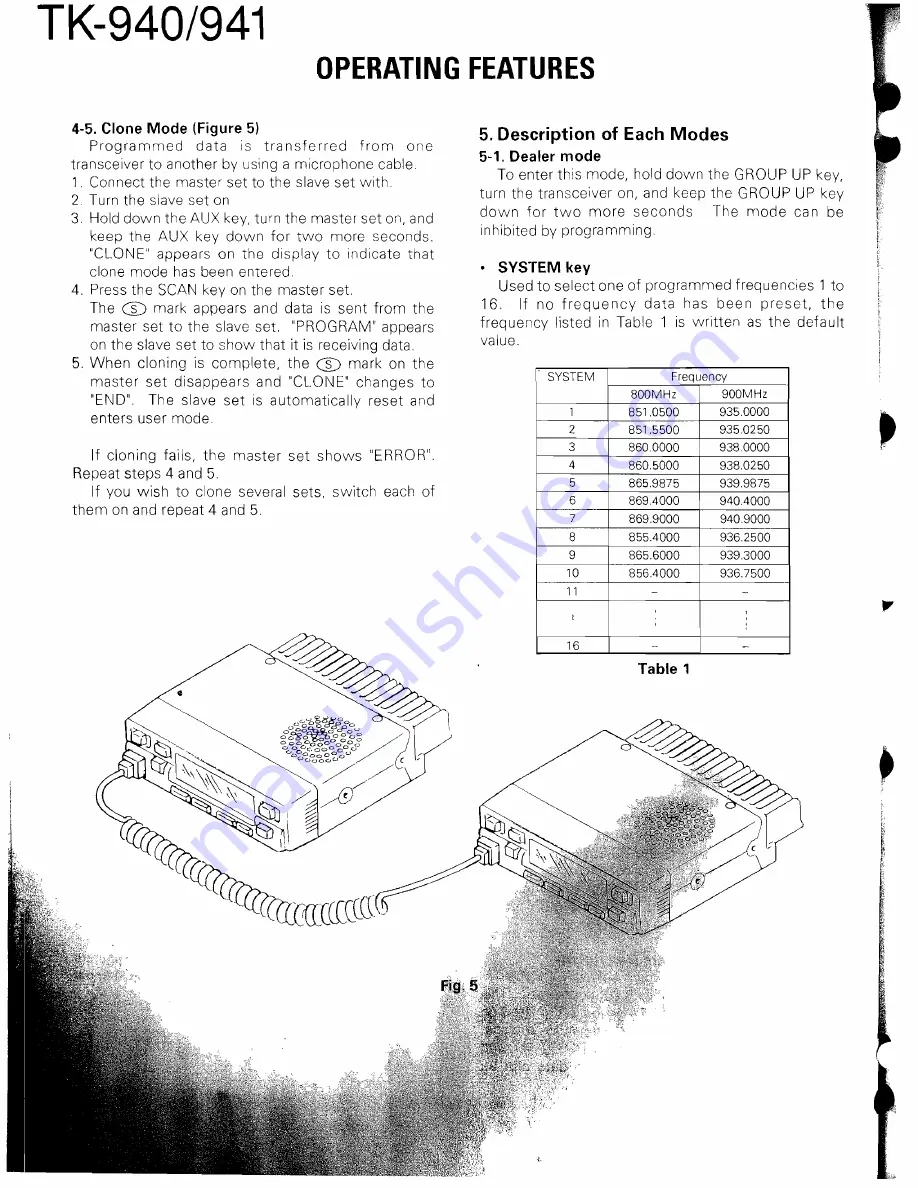 Kenwood 941 Service Manual Download Page 14