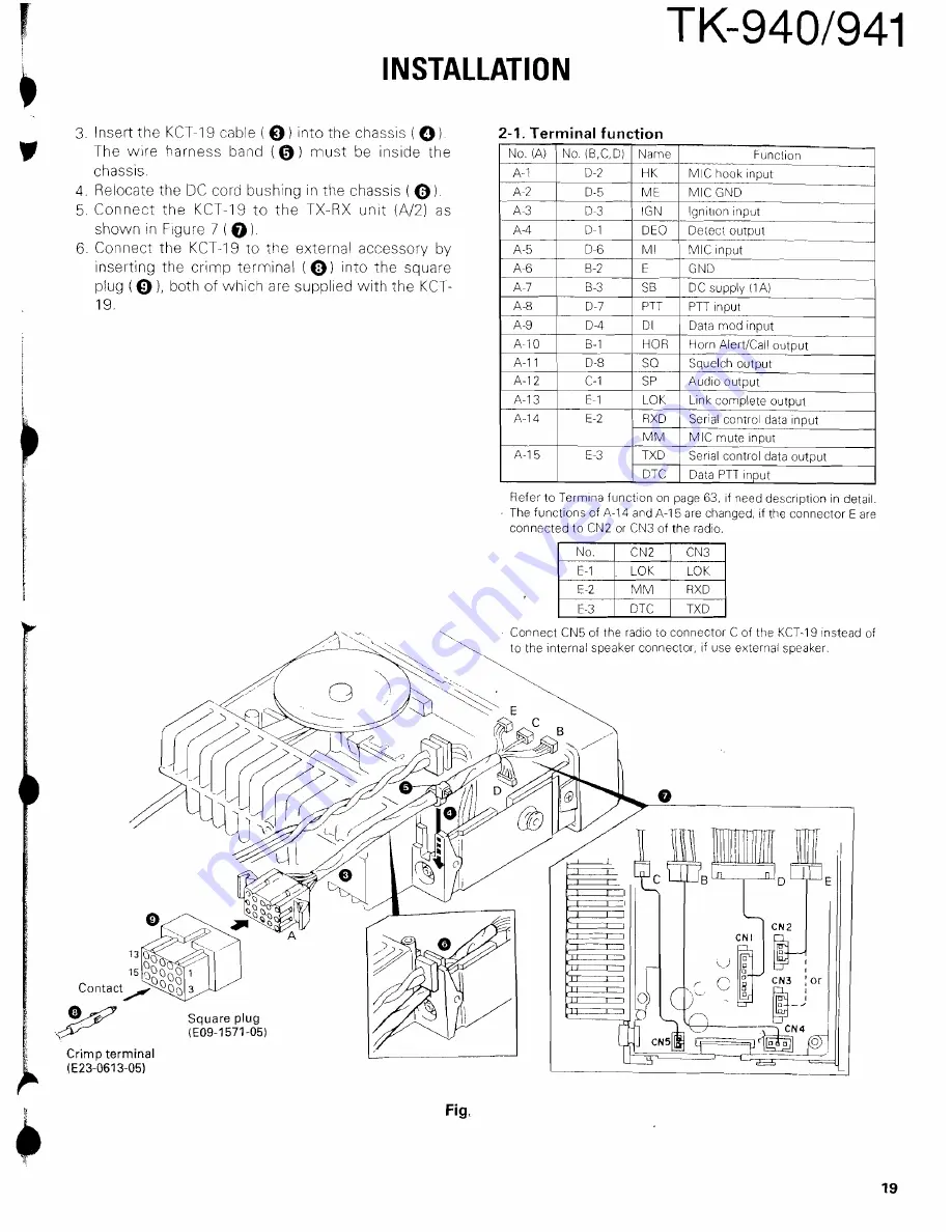 Kenwood 941 Service Manual Download Page 19