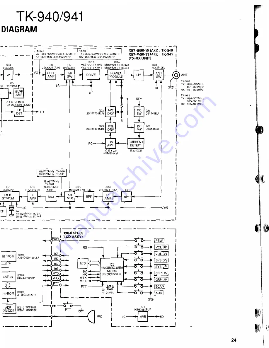 Kenwood 941 Service Manual Download Page 24