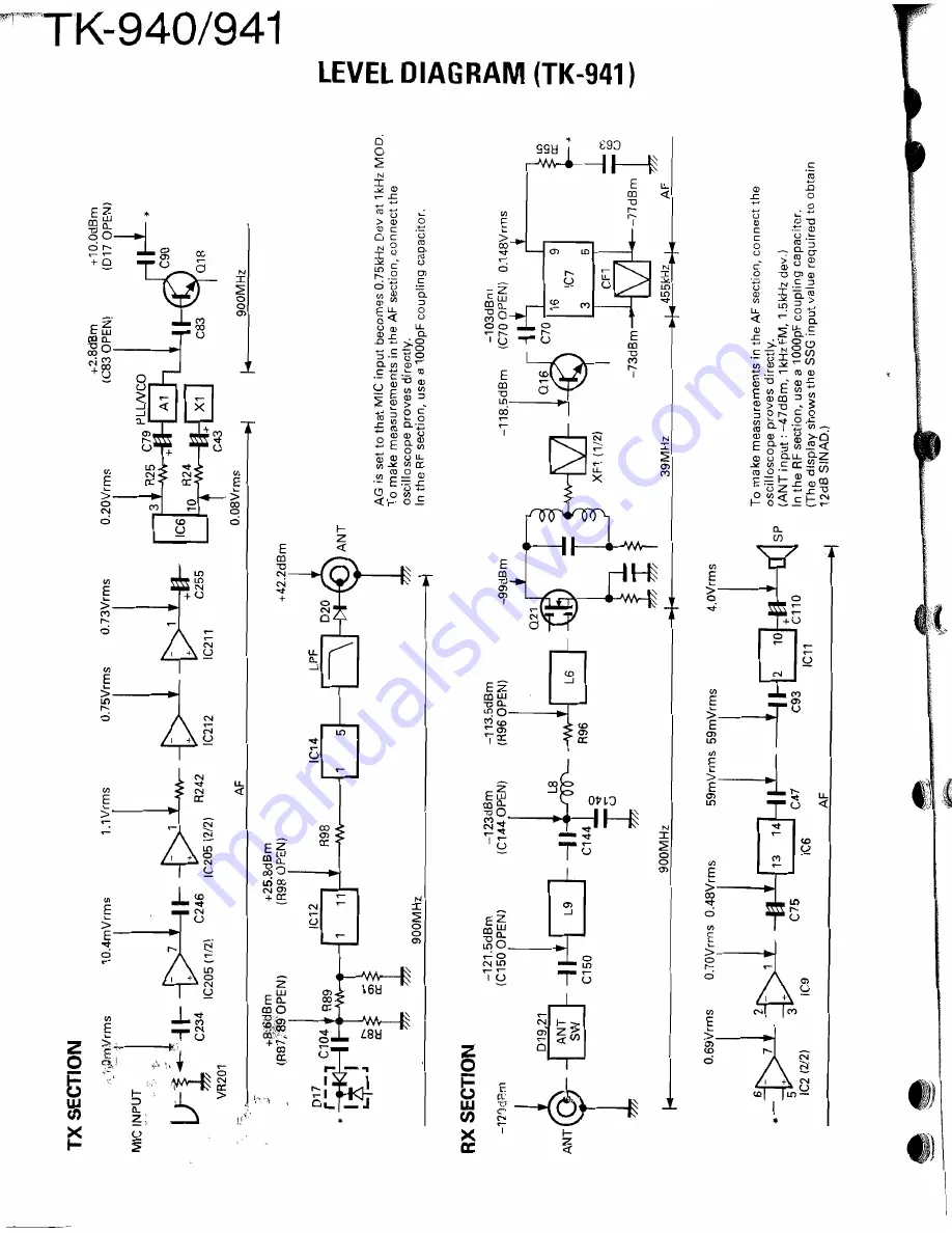 Kenwood 941 Service Manual Download Page 26