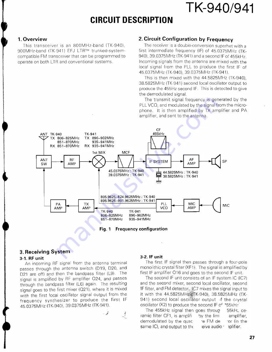 Kenwood 941 Service Manual Download Page 27