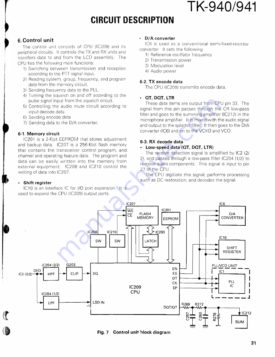 Kenwood 941 Service Manual Download Page 31