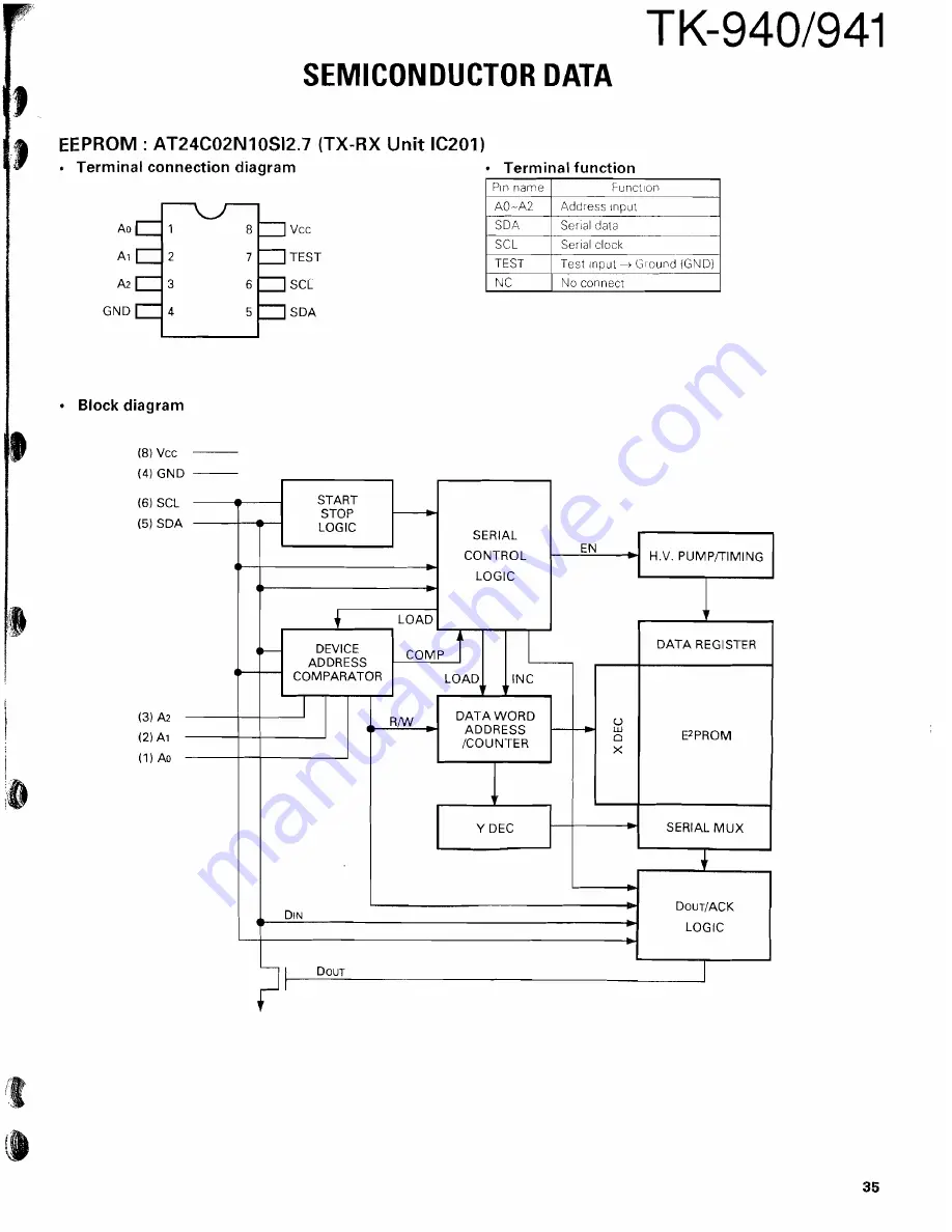 Kenwood 941 Скачать руководство пользователя страница 35