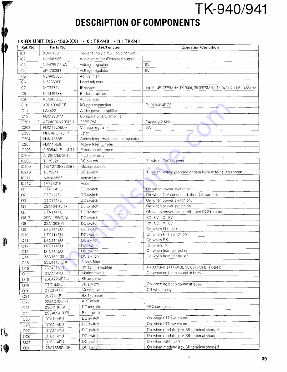 Kenwood 941 Service Manual Download Page 39