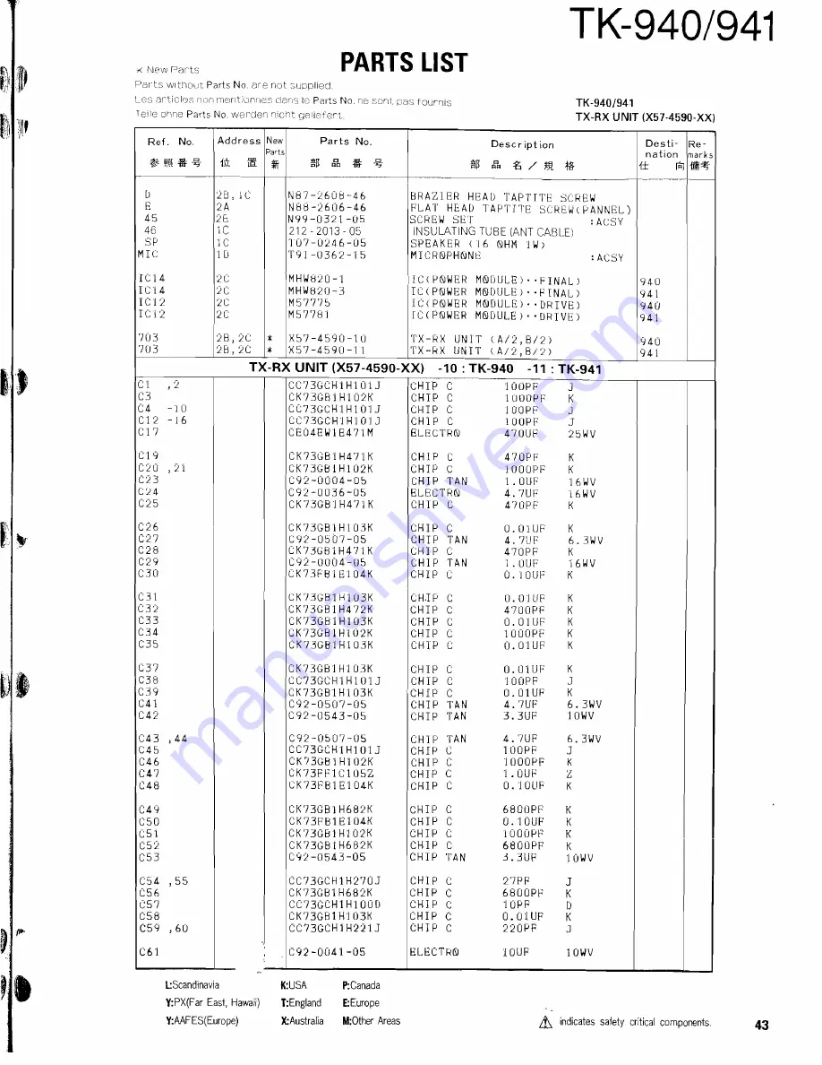 Kenwood 941 Service Manual Download Page 43