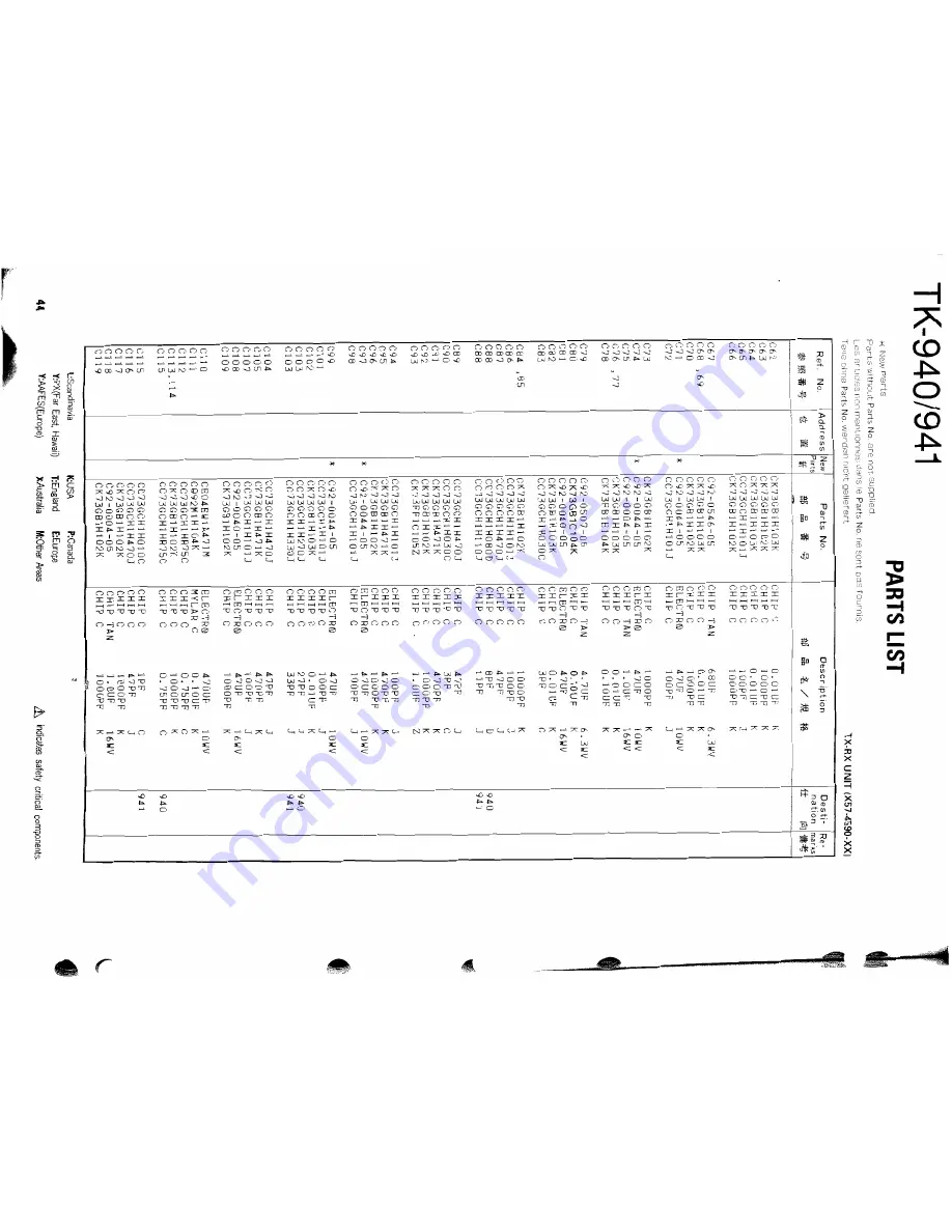 Kenwood 941 Service Manual Download Page 44