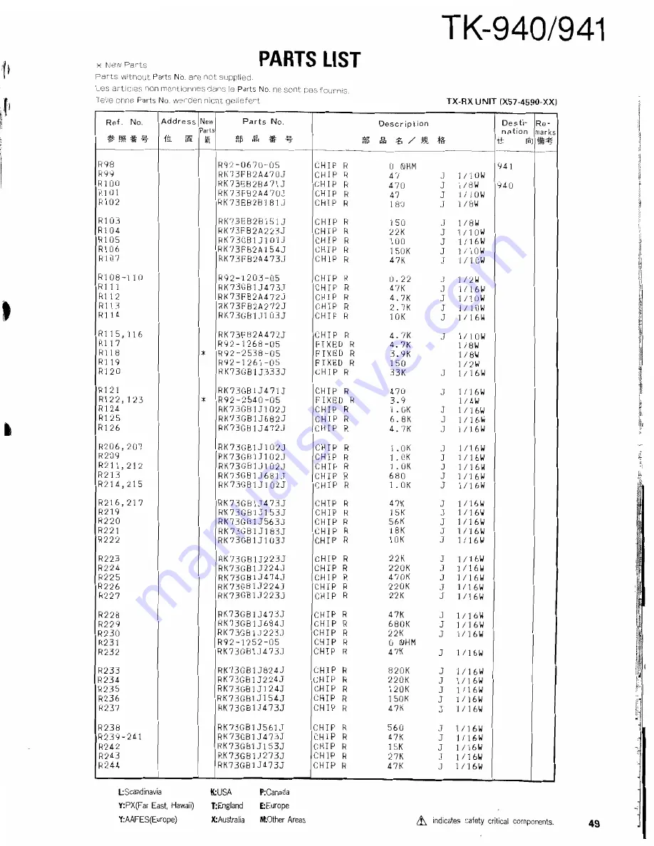 Kenwood 941 Service Manual Download Page 49