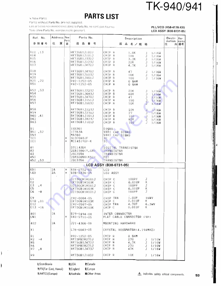 Kenwood 941 Service Manual Download Page 53