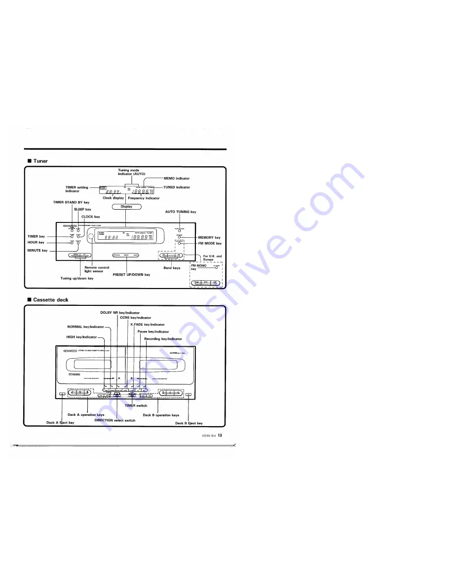 Kenwood A-322 Скачать руководство пользователя страница 13