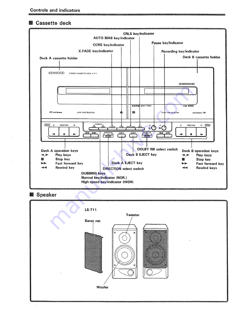 Kenwood A-711L Скачать руководство пользователя страница 16