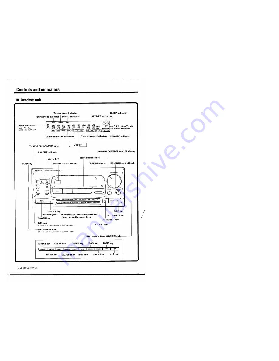 Kenwood A-A5 Скачать руководство пользователя страница 12