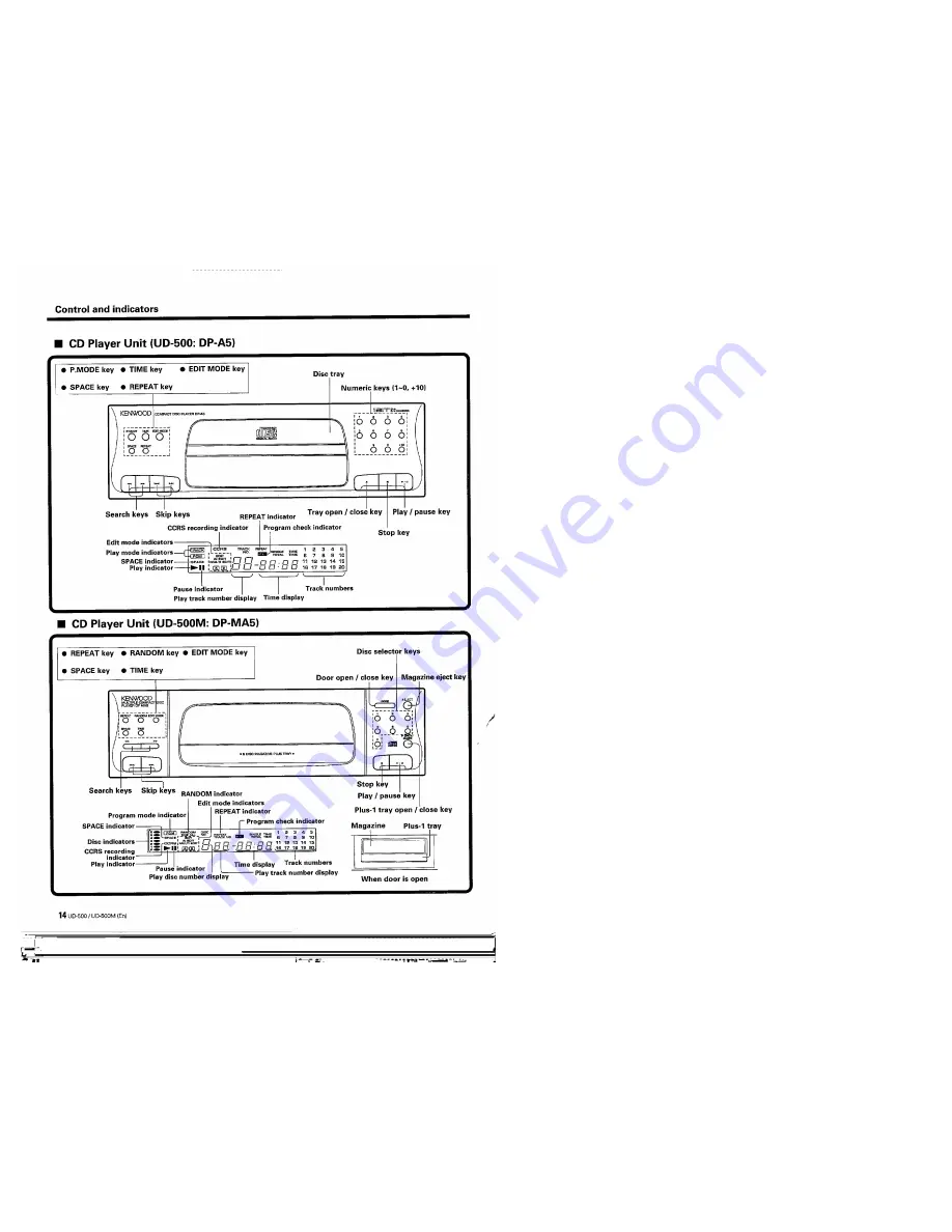 Kenwood A-A5 Instruction Manual Download Page 14