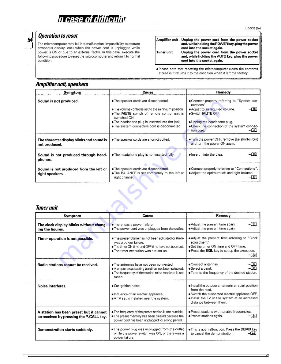 Kenwood A-F5 Instruction Manual Download Page 54