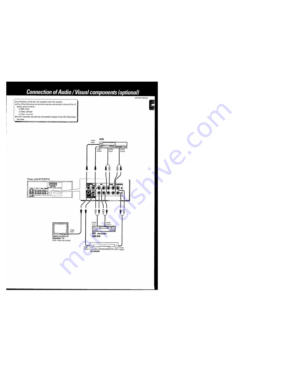 Kenwood A-F7 Скачать руководство пользователя страница 9