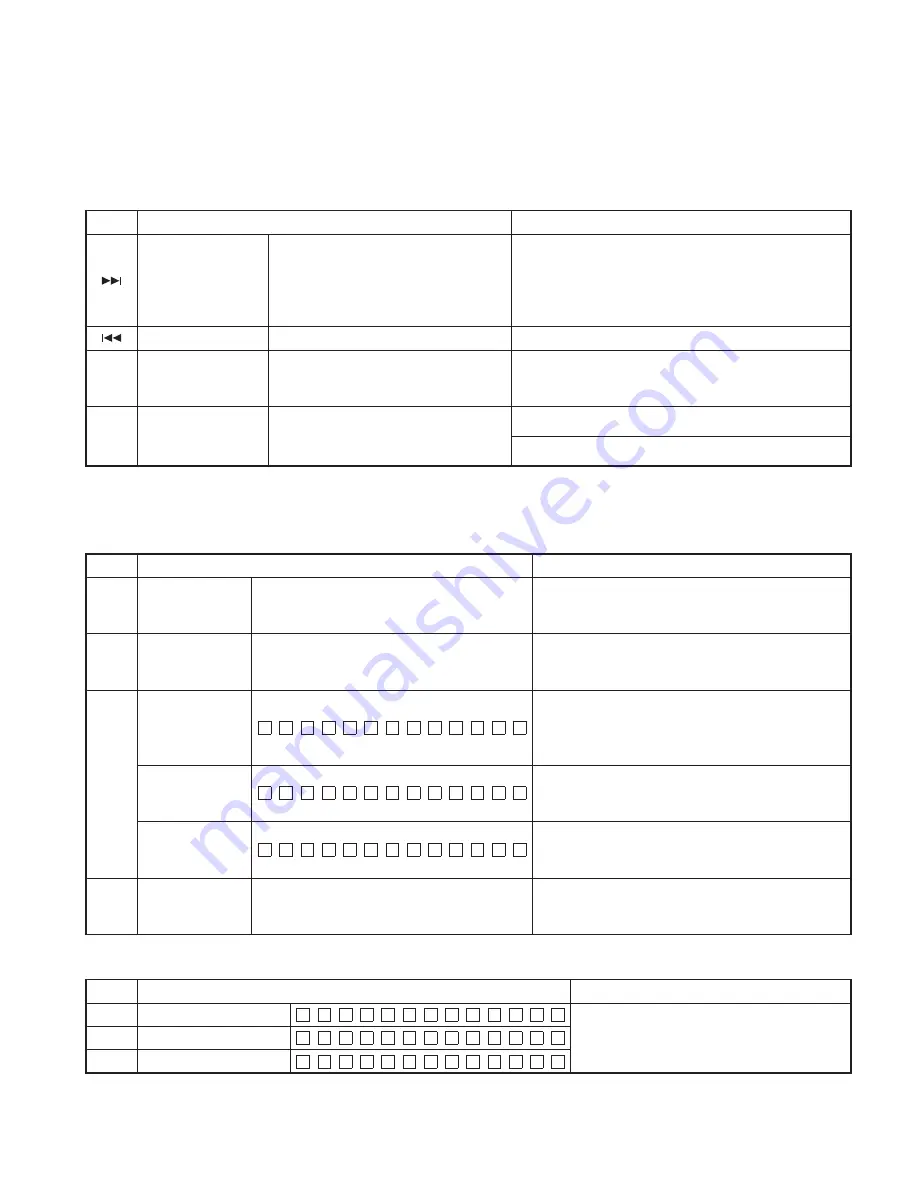 Kenwood A64-4718-02 Service Manual Download Page 15