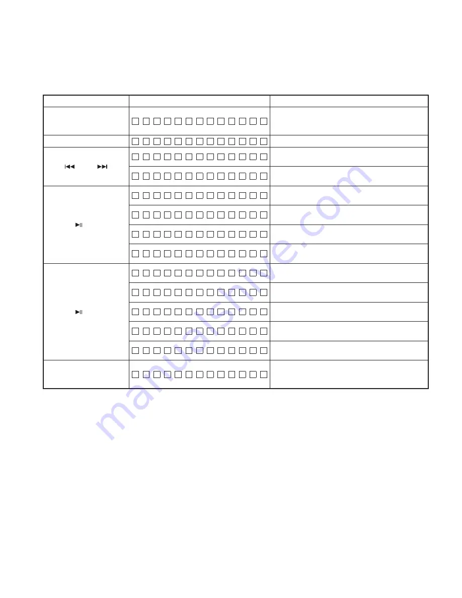 Kenwood A64-4718-02 Service Manual Download Page 19