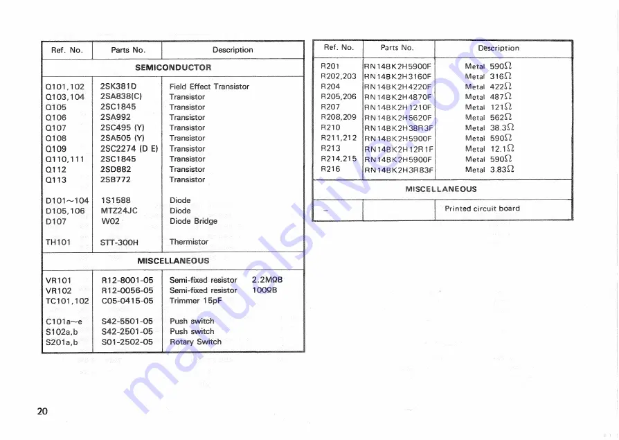 Kenwood AG-203 Скачать руководство пользователя страница 20