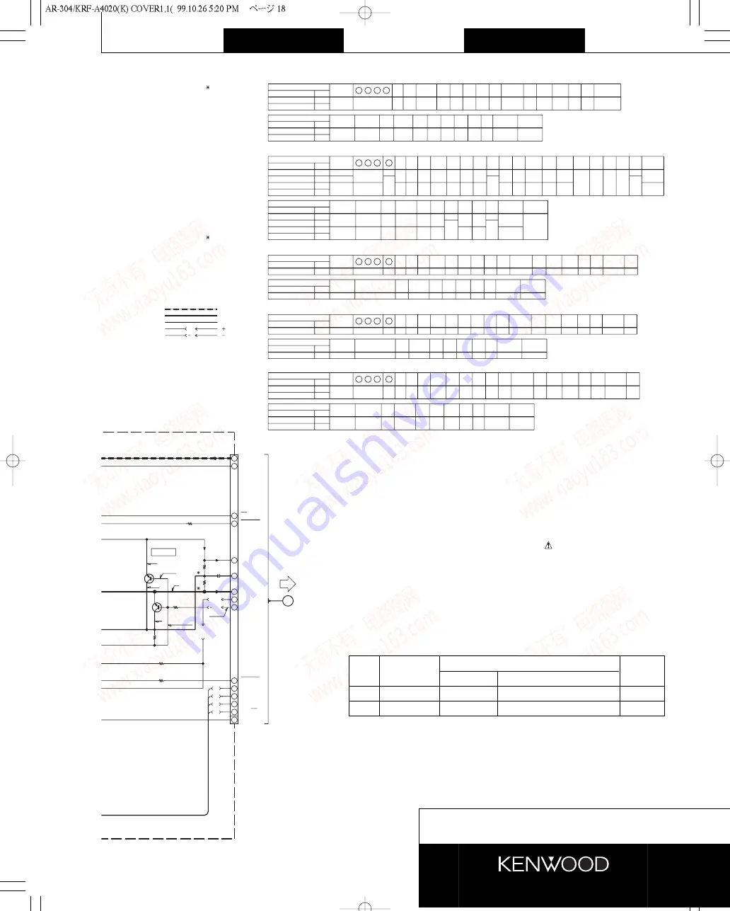 Kenwood AR-304 Скачать руководство пользователя страница 11