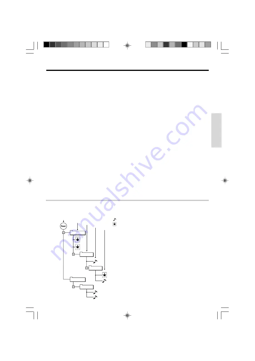 Kenwood AX-7 Скачать руководство пользователя страница 21