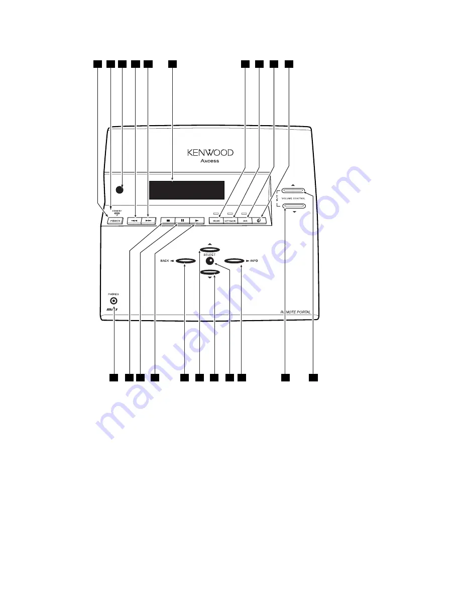 Kenwood Axcess Axcess Remote Portal Скачать руководство пользователя страница 6