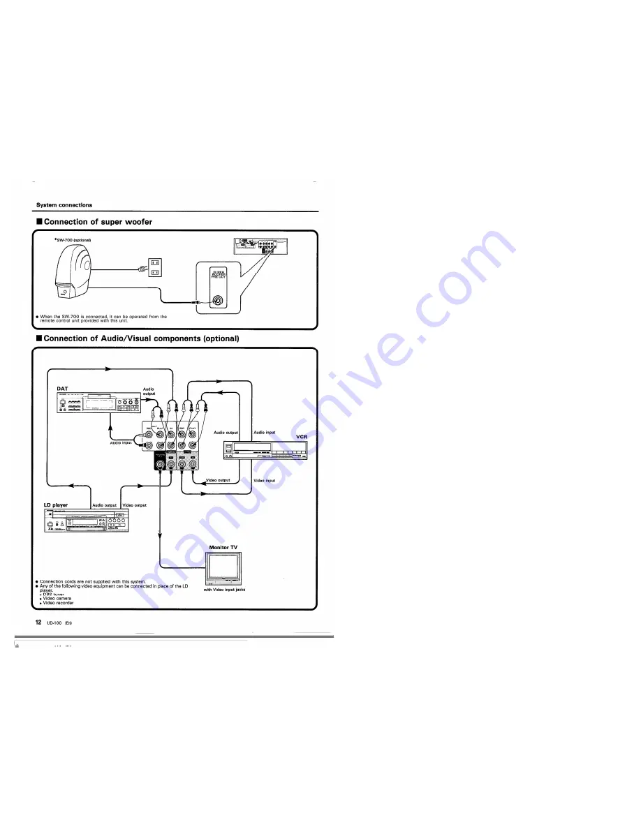 Kenwood B-922 Скачать руководство пользователя страница 12