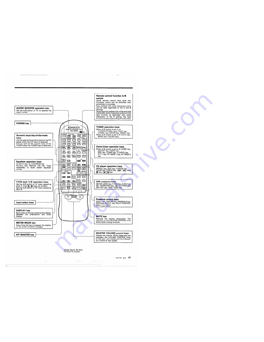 Kenwood B-922 Скачать руководство пользователя страница 17