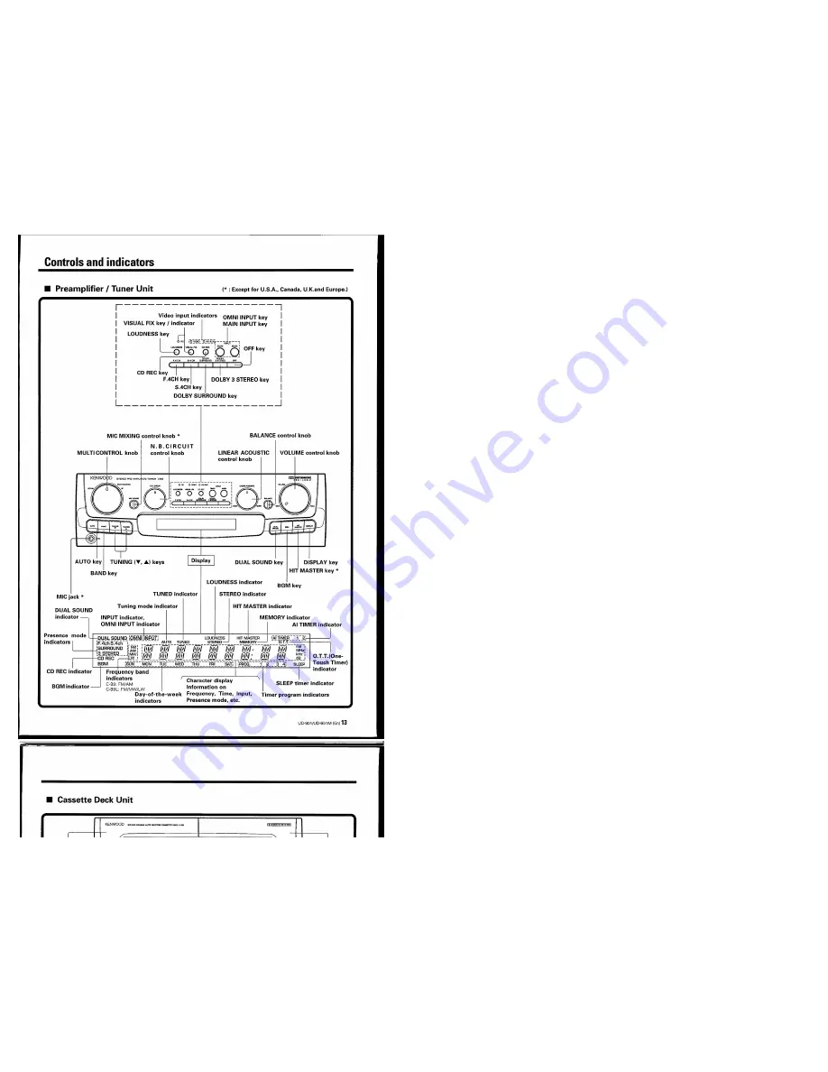 Kenwood B-B9 Instruction Manual Download Page 13