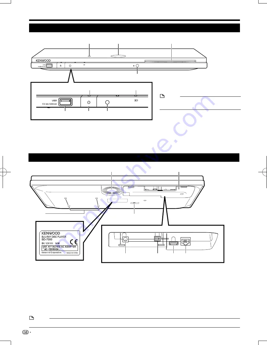 Kenwood BD-7000 Скачать руководство пользователя страница 15