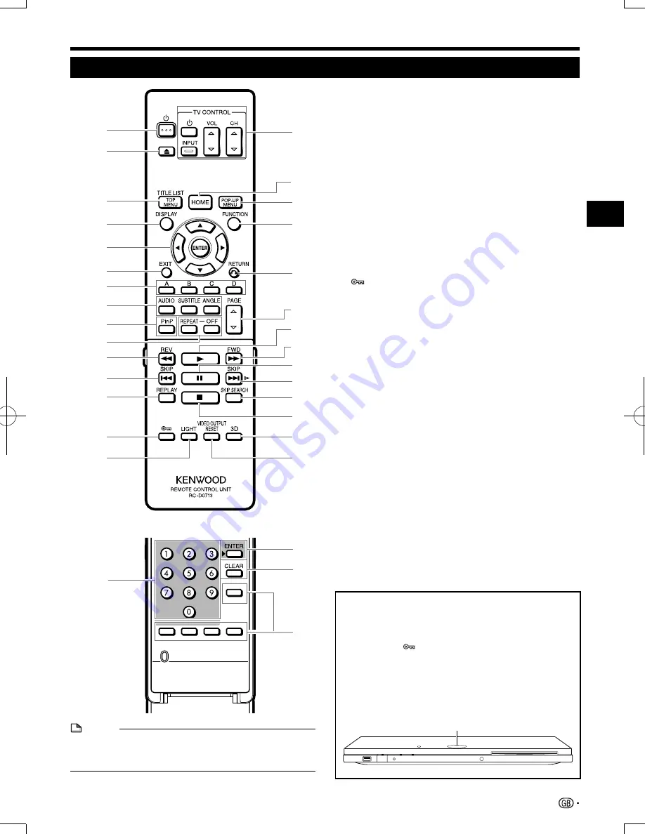 Kenwood BD-7000 Скачать руководство пользователя страница 16