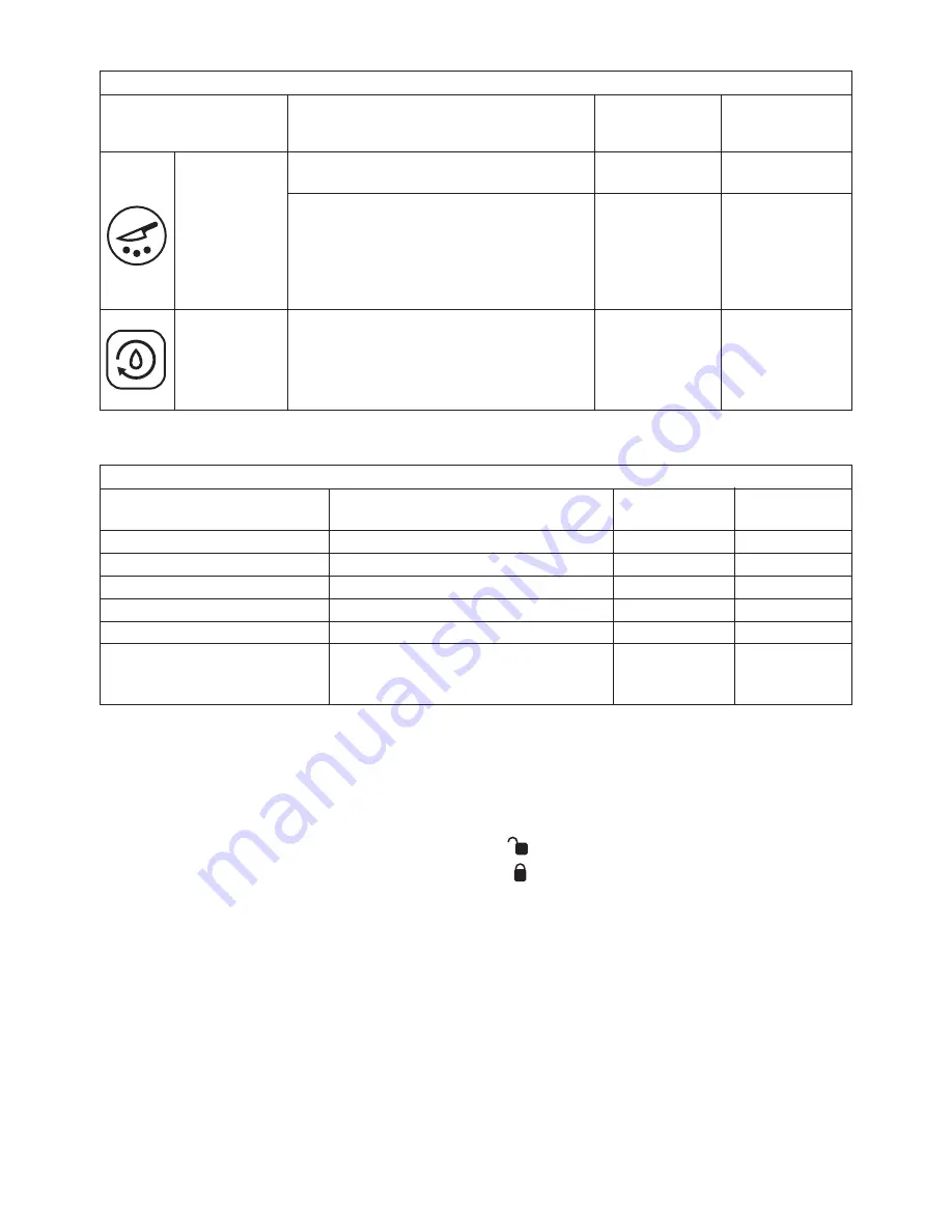 Kenwood Blend-X PRO BLM80 Instruction Manual Download Page 9