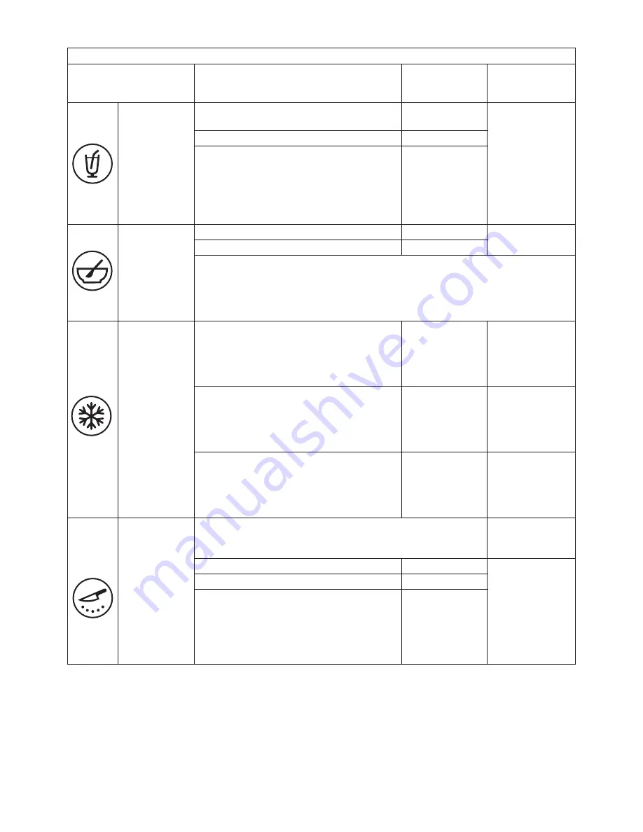 Kenwood Blend-X PRO BLM80 Instruction Manual Download Page 17