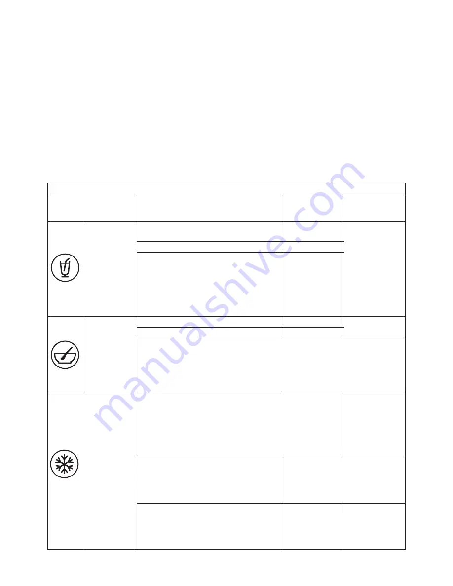 Kenwood Blend-X PRO BLM80 Instruction Manual Download Page 27