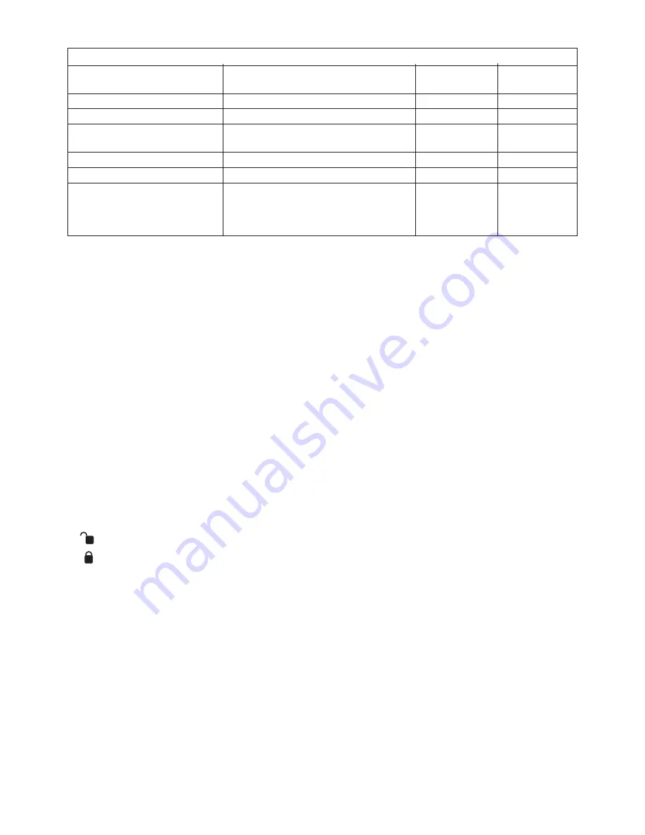 Kenwood Blend-X PRO BLM80 Instruction Manual Download Page 29