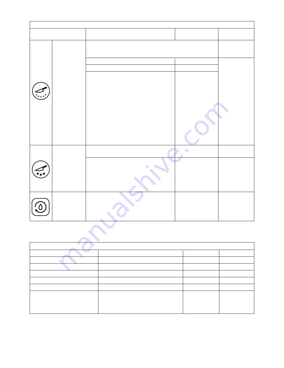 Kenwood Blend-X PRO BLM80 Instruction Manual Download Page 76