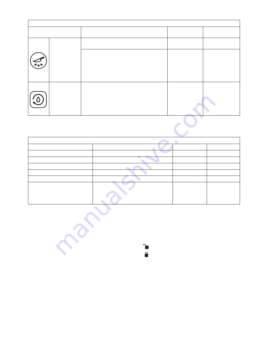 Kenwood Blend-X PRO BLM80 Instruction Manual Download Page 93