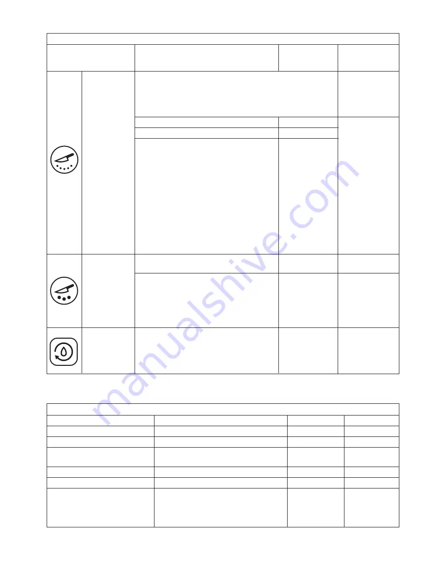 Kenwood Blend-X PRO BLM80 Instruction Manual Download Page 101